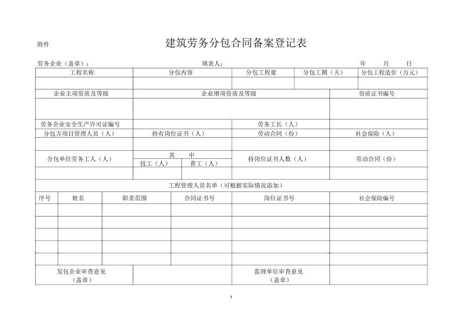 建筑劳务分包合同备案登记表办理指南及注意事项